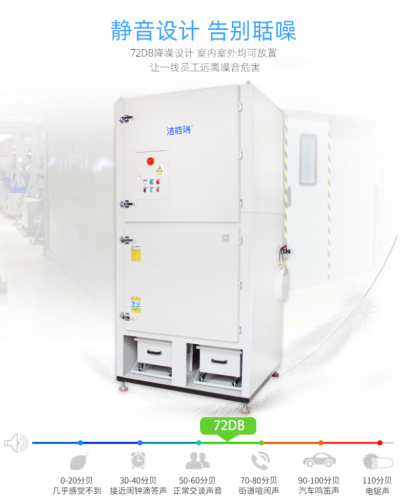 激光切割機(jī)除塵設(shè)備