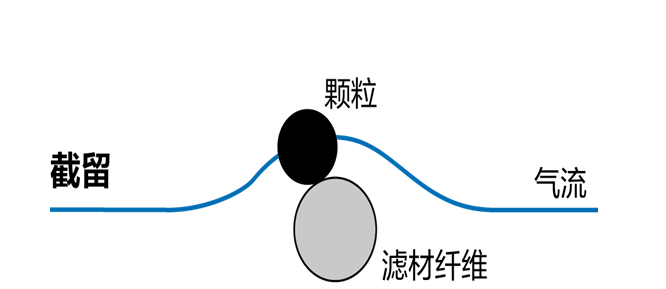 激光切割機(jī)除塵設(shè)備